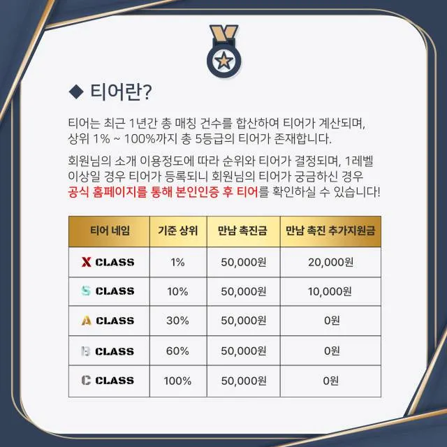 피드이미지