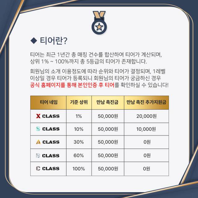 피드이미지