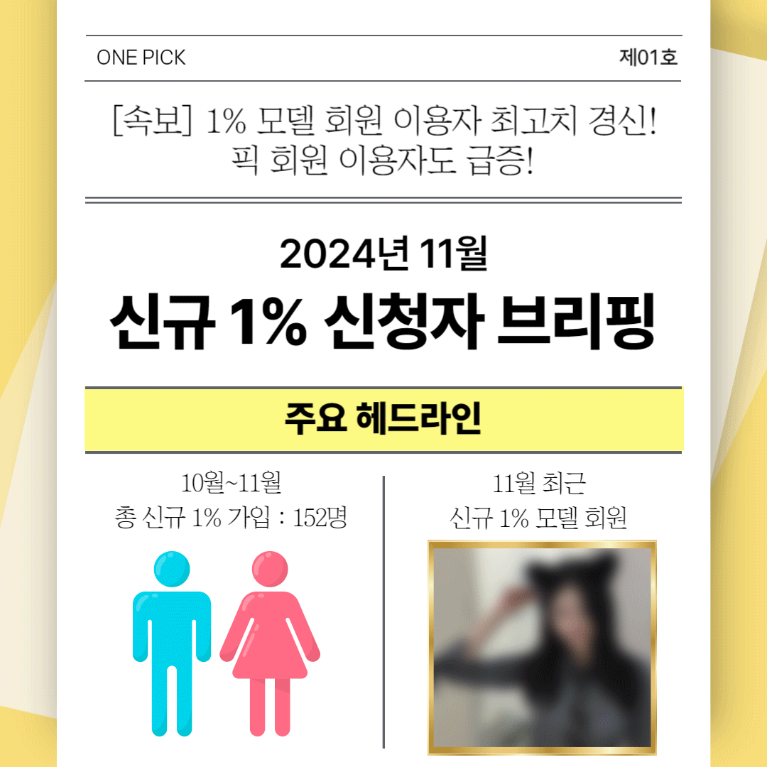 피드이미지